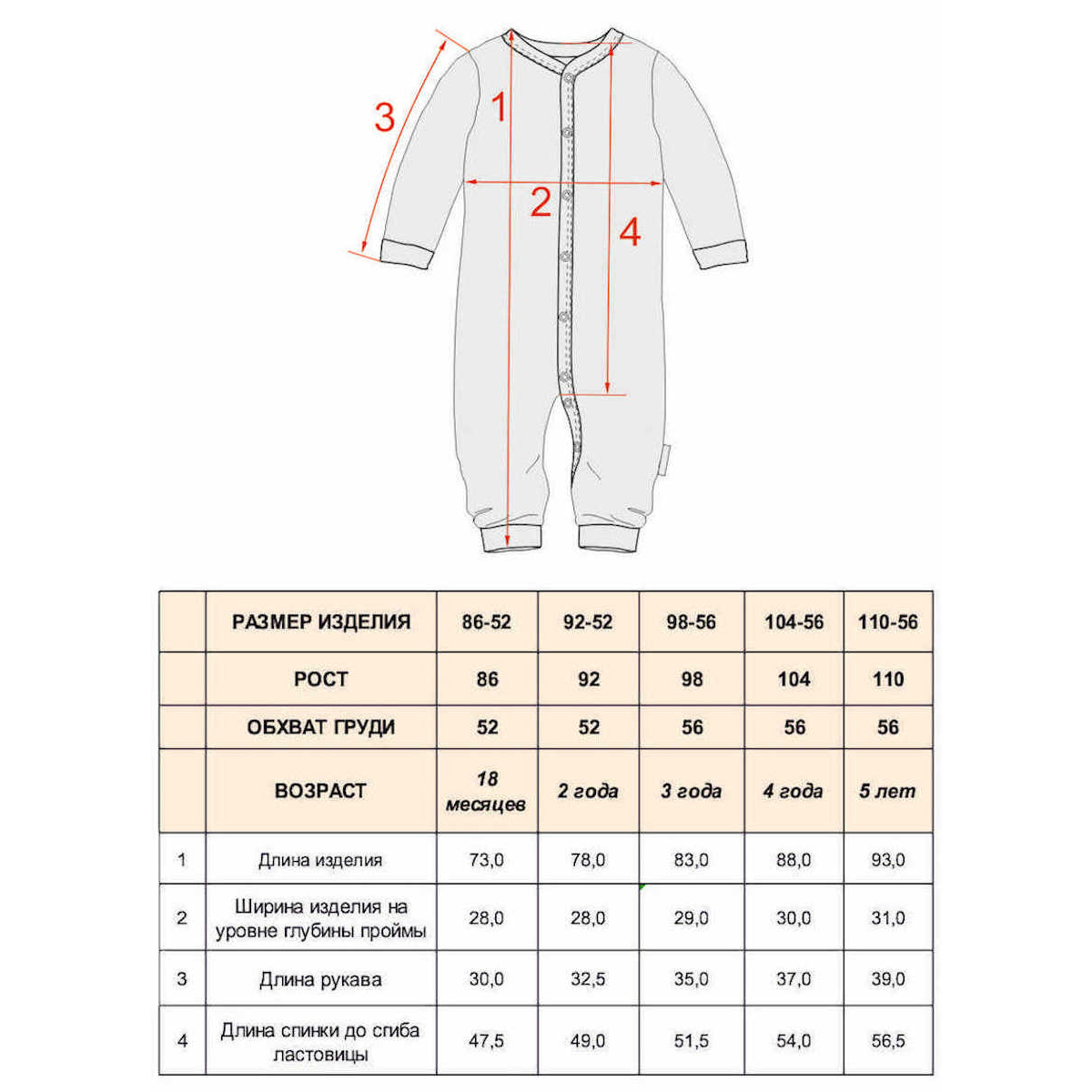 Размерная сетка комбинезон 110